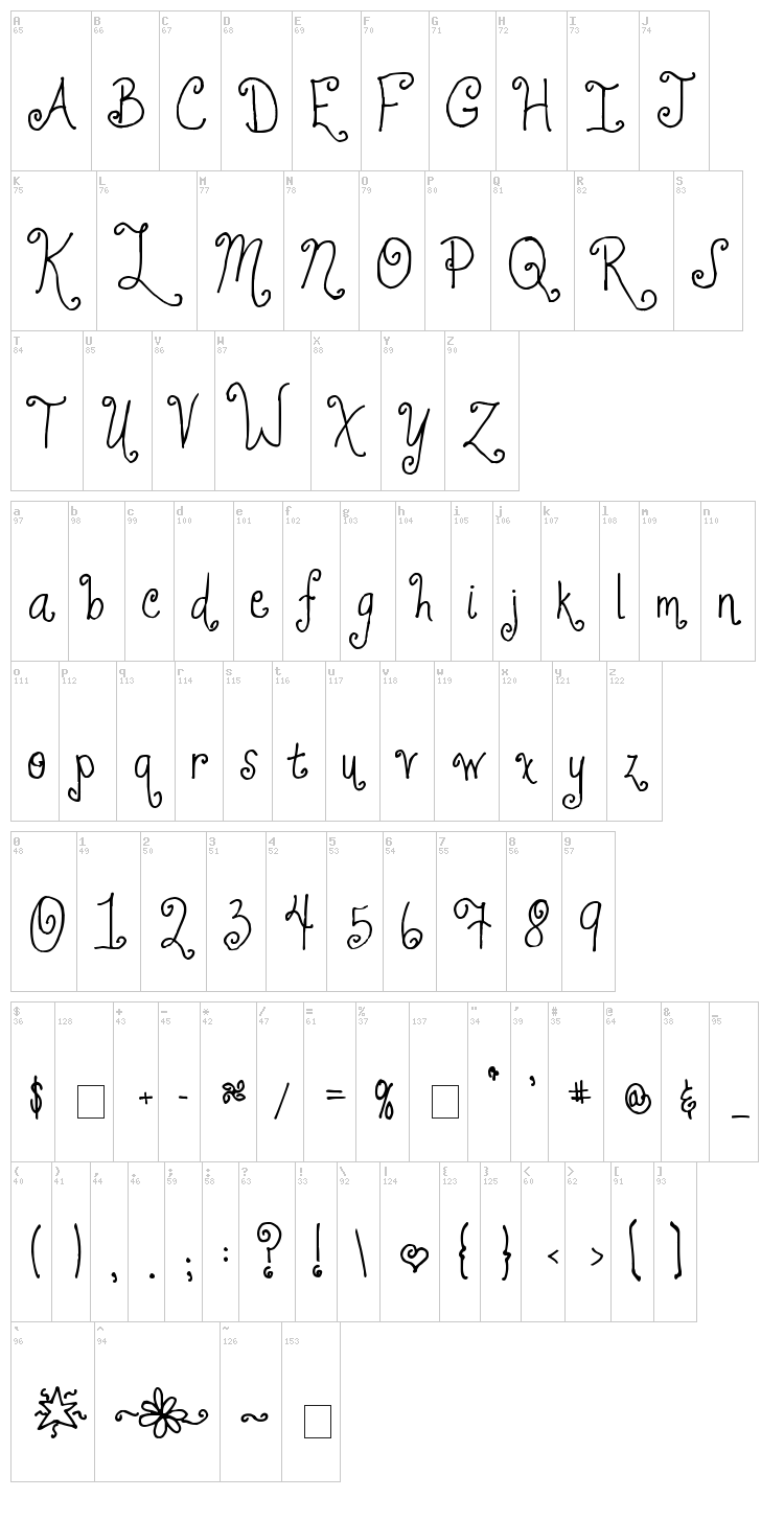 Jheri Curls font map